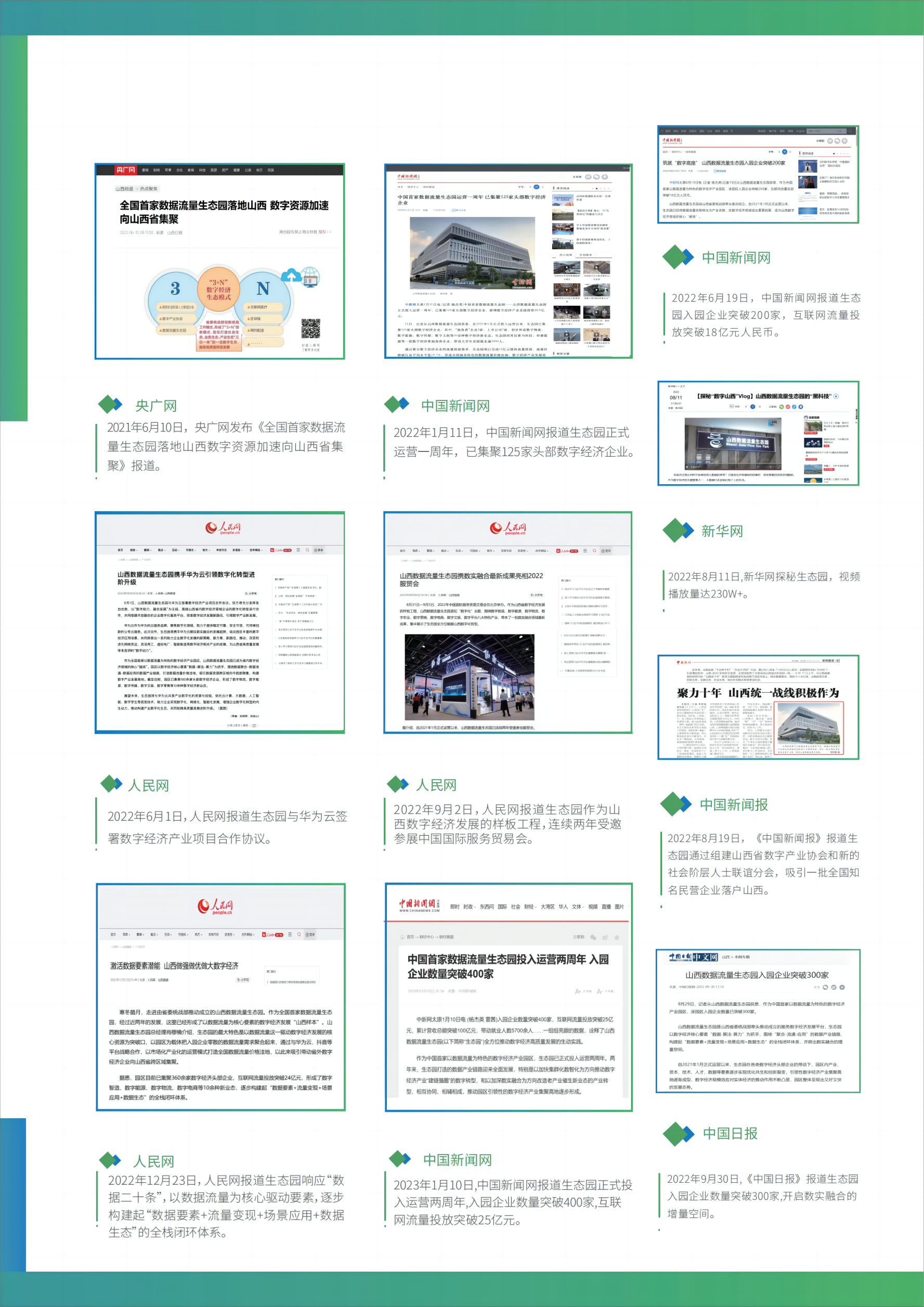 (图2)