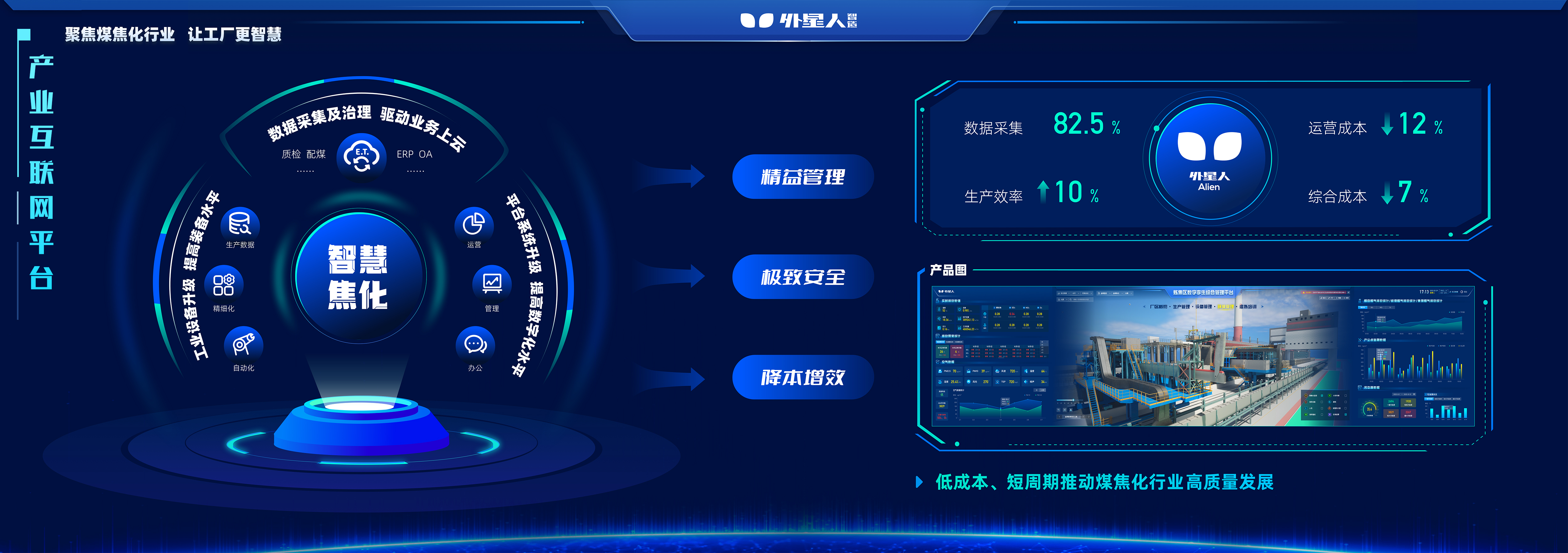 互联网服务平台(图2)