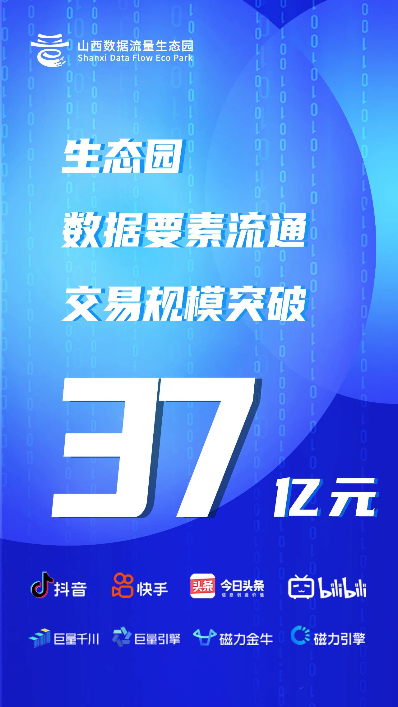 生态园数据要素流通交易规模突破37亿元(图1)